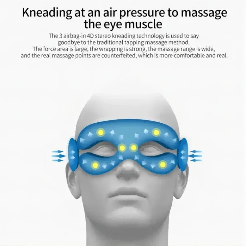 4D Smart Airbag Eye Massager Hot Compress Vibration Eye Care Instrument Bluetooth Eye Massage Glasses Fatigue Pouch & Wrinkle